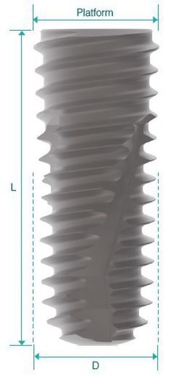 Chaorum Honorst Chaorum Dental Implant Spotimplant