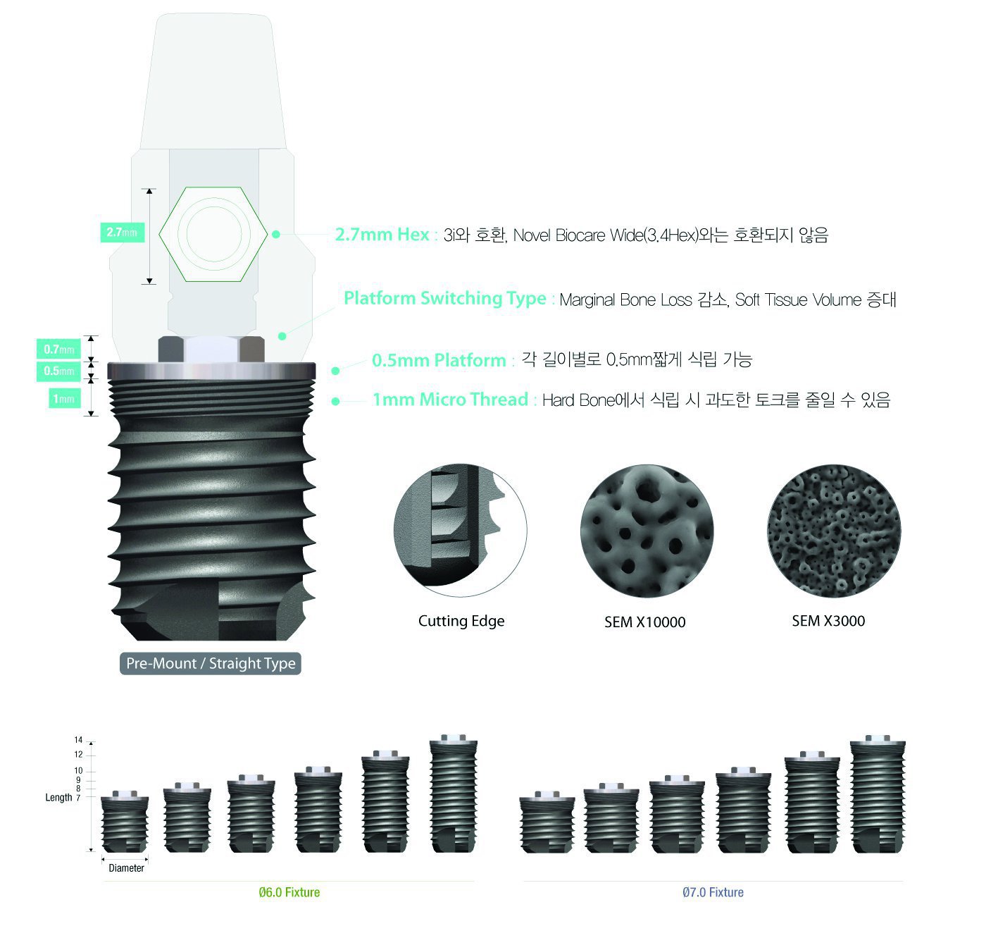 Cowellmedi External Wide Plus Implante Dental Spotimplant