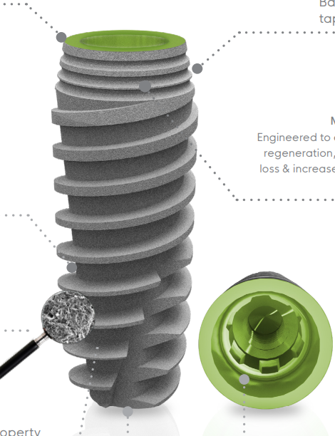 Adin Dental Implants Unifit Dental Implant Spotimplant