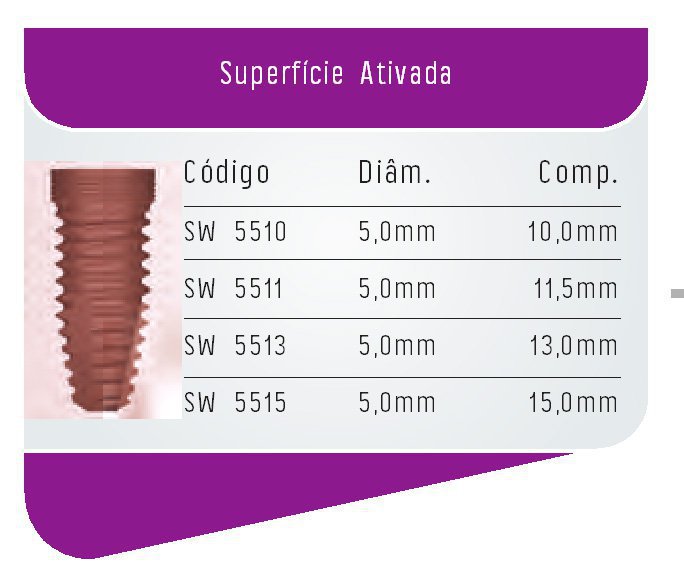 S I N Implant System Sin Strong Sw Interno Implante Dental Spotimplant