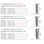 Medentis Medical ICX Templant Premium image 4