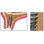 Neodent Alvim TI image 8
