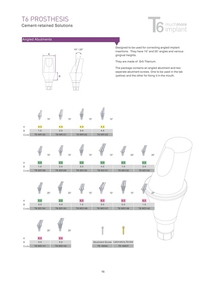 T6-Standard-Angled-Abutments.pdf