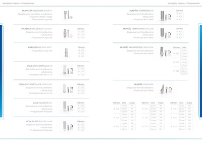 COMPONENTES-HEXC381GONO-INTERNO.pdf
