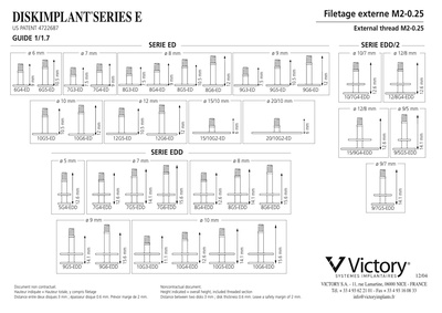 DiskimplantsserieE-02.pdf