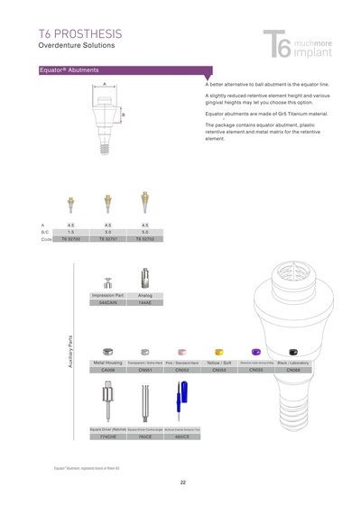 T6-Standard-Equator-Abutments-1.pdf
