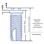Leader Italia Implus Cylindrical (External Hex) image 15