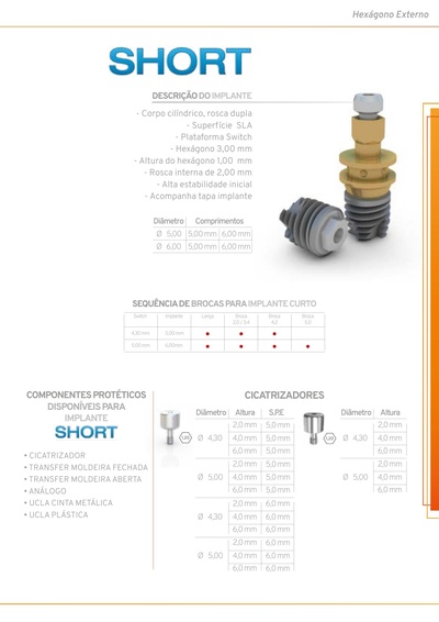 COMPONENTES-SHORT1.pdf