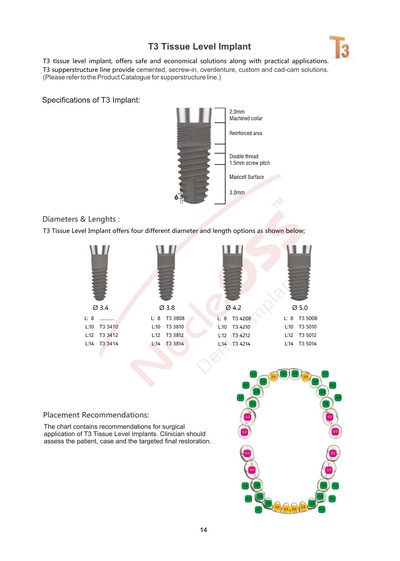 T3-Surgical-Manual.pdf