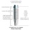 Zimmer Spline Twist image 10