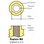 Nobel Biocare Nobel Replace External Hex (Steri-Oss) image 7