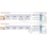 I.DENT SISTEMA SOLUTION image 1