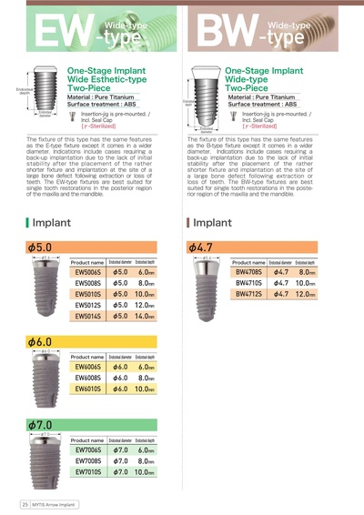 e_ew-bwtype.pdf
