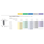 Thommen Element RC Inicell image 1