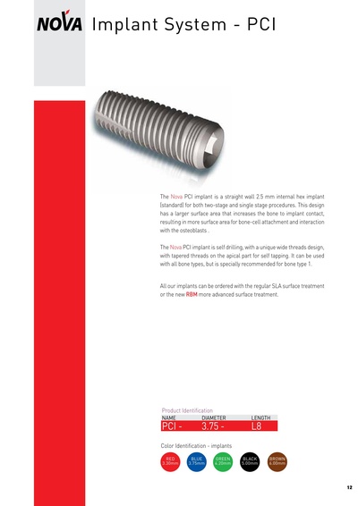 NOVA-Implants_PCI_2013.pdf