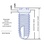 Leader Italia Implus Cylindrical (External Hex) image 16