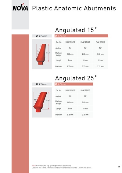 NOVA-Implants_PAA_2013.pdf