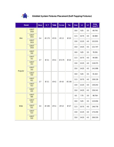 fixtures_placement.pdf