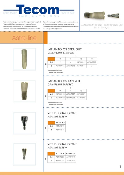 ASTRA-LINE_elenco20componenti_components20list_ed.1-2018_12.pdf
