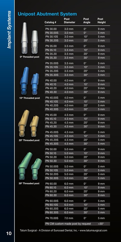 Tatum_Product_catalog_MAY-2018-Single-Pages-10.pdf