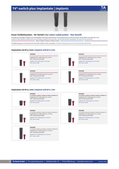 01_T4_switch_plus_Implantate.pdf