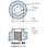 Nobel Biocare Nobel Replace External Hex (Steri-Oss) image 6