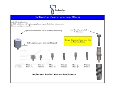Custom20Abutment20Blanks.pdf