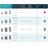 Biotech Dental Kontact S+ image 1