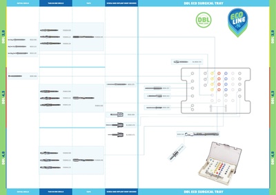 denti-map-dbl-eco.pdf