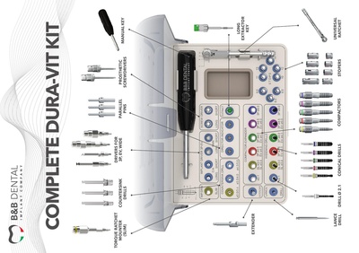scheda-posizioni-pezzi-KIT-COMPLETE-2020-2.pdf