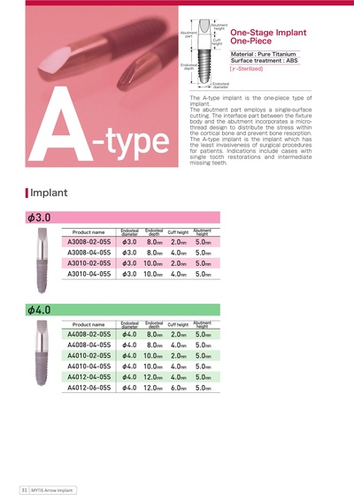 e_atype.pdf