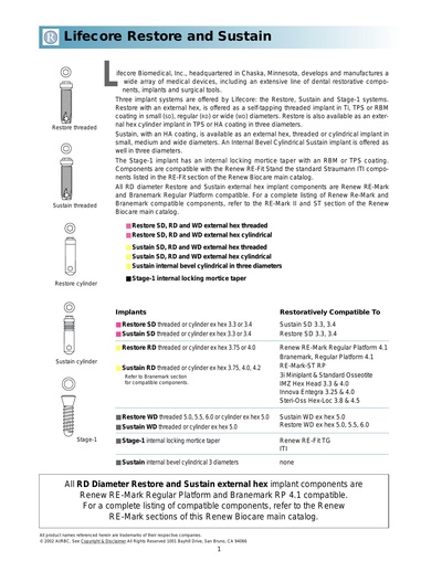 lifecore.pdf