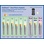Implant Direct GoDirect 1-Piece image 2