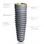 Nobel Biocare NobelReplace Tapered image 26