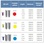 Anthogyr Anthofit OI Straight image 4