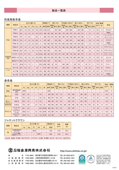 catalog2.pdf