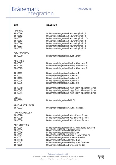 Product20and20Article20Number20List.pdf