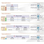 I.DENT BIOCOIN Short image 1