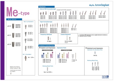 A-Table-of-Me-type.pdf