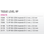 Dental Ratio Systems (DRS) Oktagon TL Rox Cera image 1