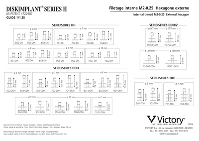 DiskimplantsserieH-02.pdf