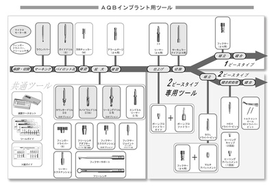 AQBcatalog_tool.pdf