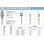 DMI Innovative Medical Technology Solo modular titanium image 1