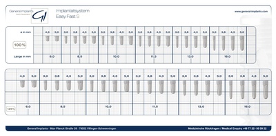 Schablone-EasyFastS.pdf