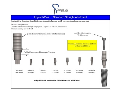Straight20Abutment20Features.pdf