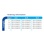 Bioline Dental (Sigal Medical) GRIP Conical Implant image 3