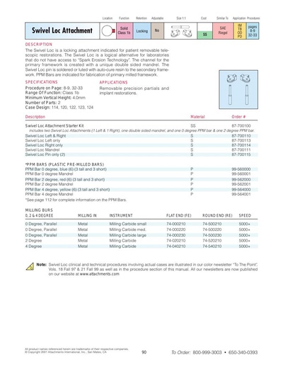 090swiveloc.pdf