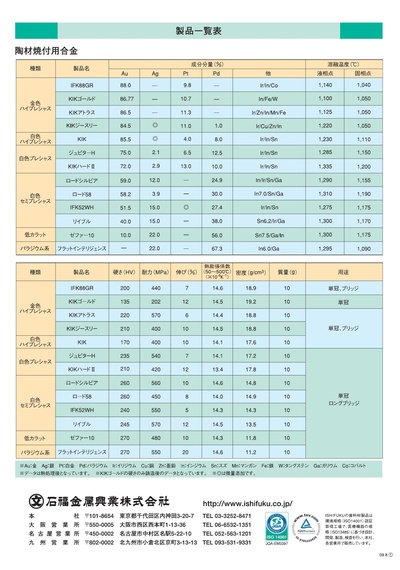 catalog1.pdf
