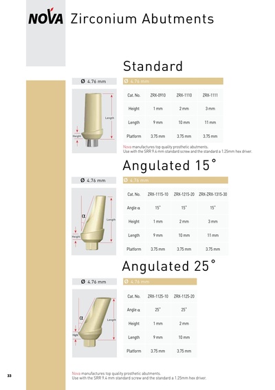 NOVA-Implants_ZA_2013.pdf