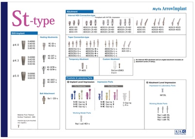 A-Table-of-St-type.pdf